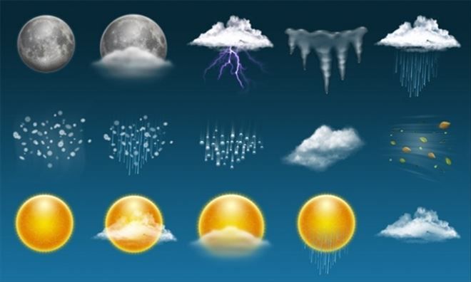 YARIN HAVA DURUMU NASIL OLACAK?