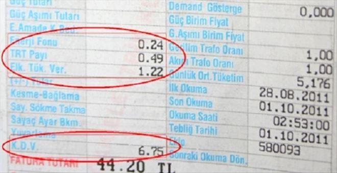 ELEKTRİKTE ´TRT PAYI KALDIRILSIN´ TEKLİFİ