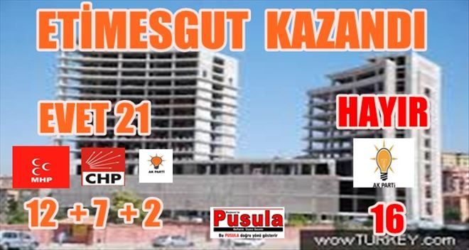 ETİMESGUT´TA TARİH YAZANLAR