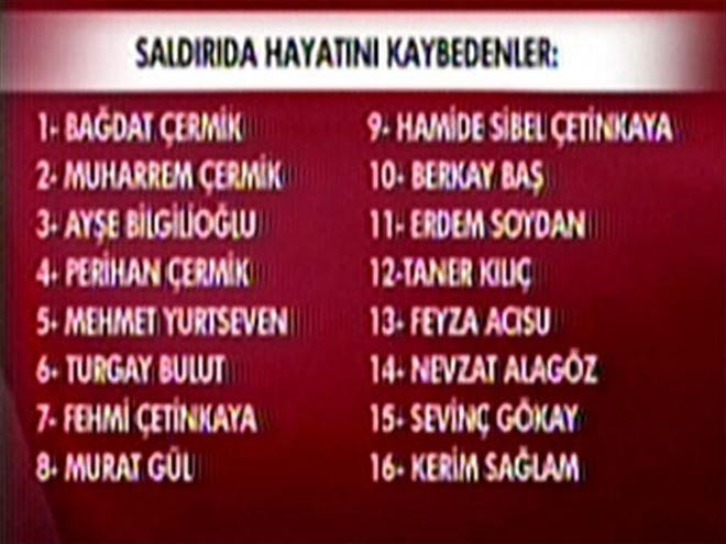 İSİMLER BELİRLENDİ
