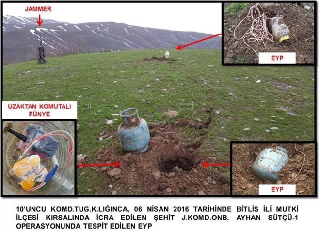 Bitlis´te Pkk´lılar Ait 7 Sığınak Bulundu