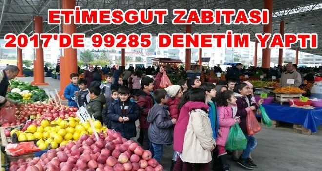 2017´de 99 Bin 285 Esnaf denetlendi