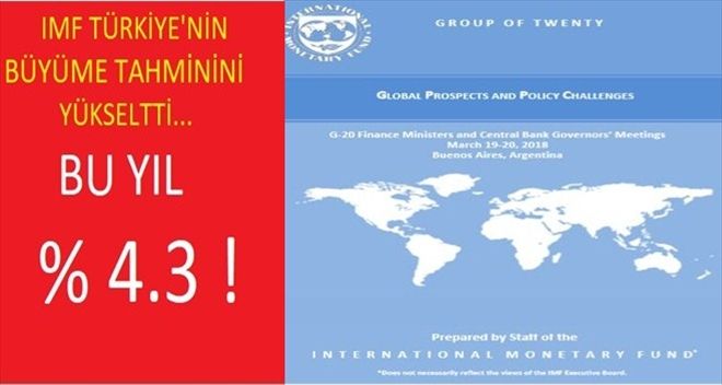 IMF TÜRKİYE BÜYÜME BEKLENTİSİNİ ARTIRDI