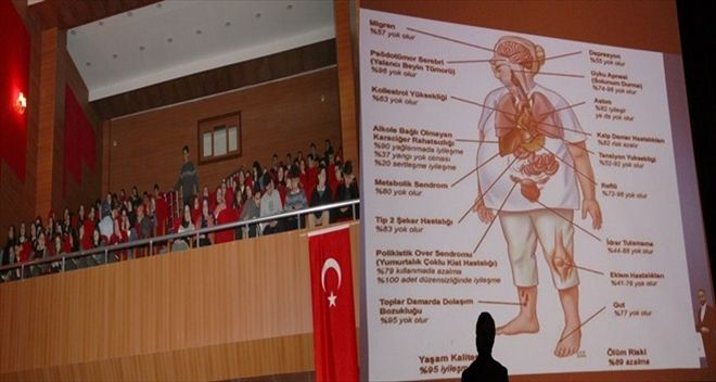 SAĞLIK YAŞAM VE HELAL GIDA KONFERANSI GERÇEKLEŞTİ