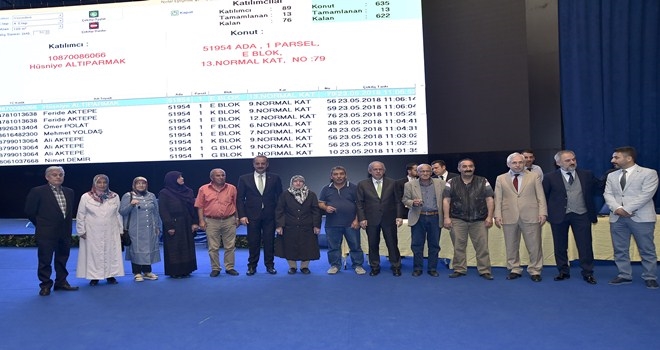 771 konut hak sahiplerine teslim edildi