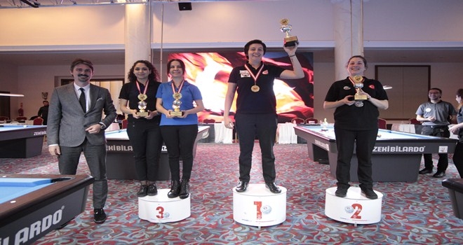 Yenimahalle´nin sihirli ıstakası kupayla döndü