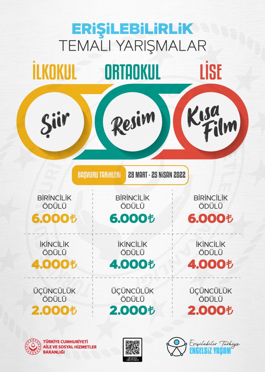 Çocuklar ve Gençlerin Erişilebilirlik Farkındalığının  Artırılması Hedefiyle “Erişilebilirlik” Temalı Yarışma