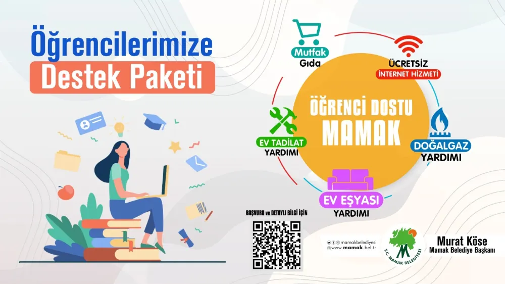 “Türkiye Yüzyılı İçin Çok Çalışmak Sizden, Destekler Bizden”